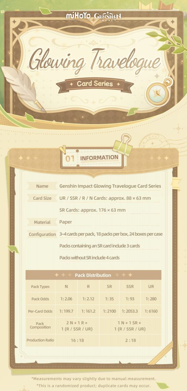 652_a462731ec69648e68afe0533d8a7f369 Genshin Impact - Glowing Travelogue Card Series Vol.1 Box (18) - ENG